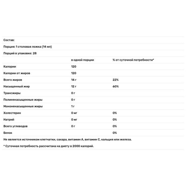 Кокосовое масло нерафинированное, Coconut Oil, Spectrum Naturals, органик, 414 мл