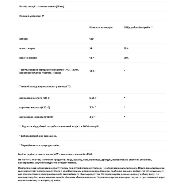 Масло MCT, MCT Oil, Sports Research, органік, 473 мл