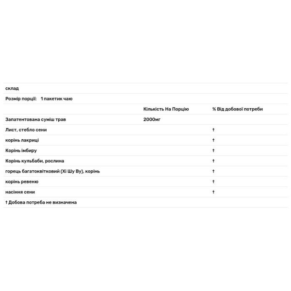 Проносний чай, Herbal Laxative, Triple Leaf Tea, 20 пакетиків (40 г)