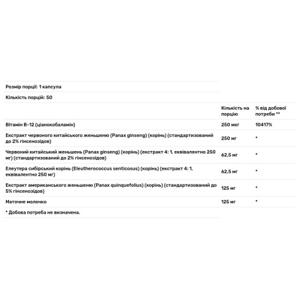 Женьшень з маточним молочком, Ginseng Complex, Puritan's Pride, 1000 мг, 50 капсул