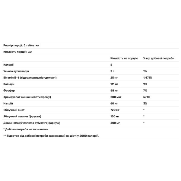 Яблучний оцет, Apple Cider Vinegar, Puritan's Pride, формула, 90 таблеток