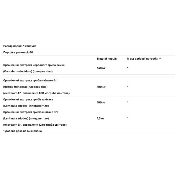 Лікувальні гриби комплекс (рейші, шіїтаке, майтаке), Triple Mushroom Complex, Puritan's Pride, 60 капсул