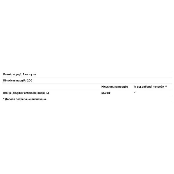Корінь імбиру, Ginger Root, Puritan's Pride, 550 мг, 200 капсул