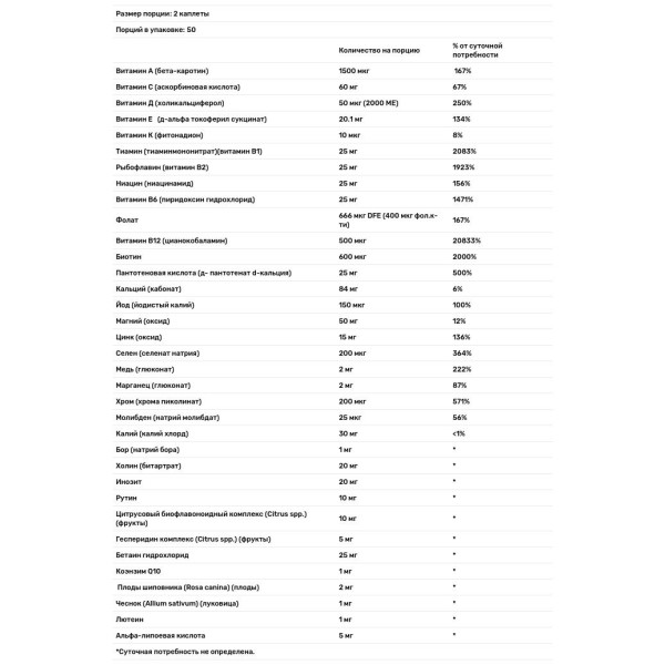 Мультивітаміни для літніх, Multivitamins for Seniors Timed, Puritan's Pride, 100 каплет