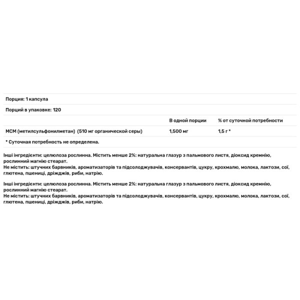 МСМ, Метилсульфонілметан, MSM, Puritan's Pride 1500 mg, 120 каплет