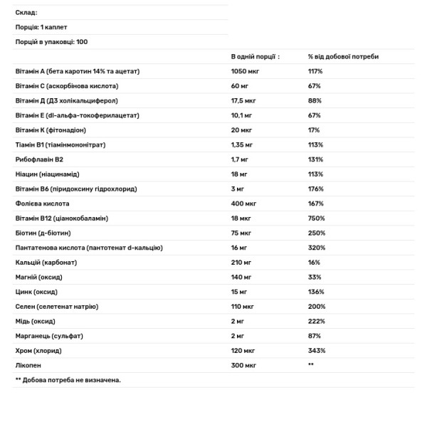 Мультивітаміни для чоловіків, Men's Multivitamin, Puritan's Pride, 1 на день, 100 каплет