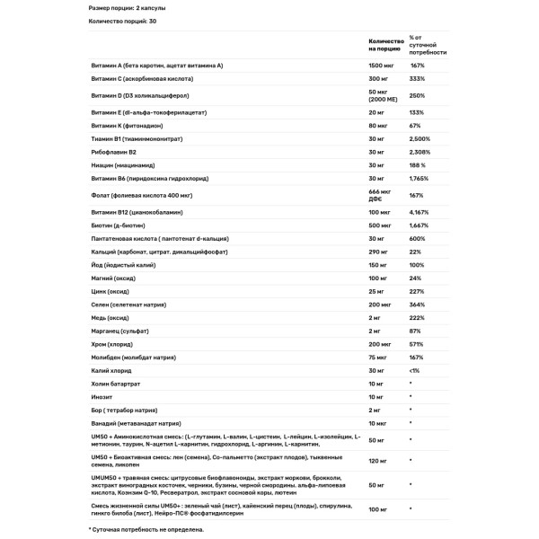 Мультивитамины ультра для мужчин 50+, Ultra Man™, Puritan's Pride, 60 капсул
