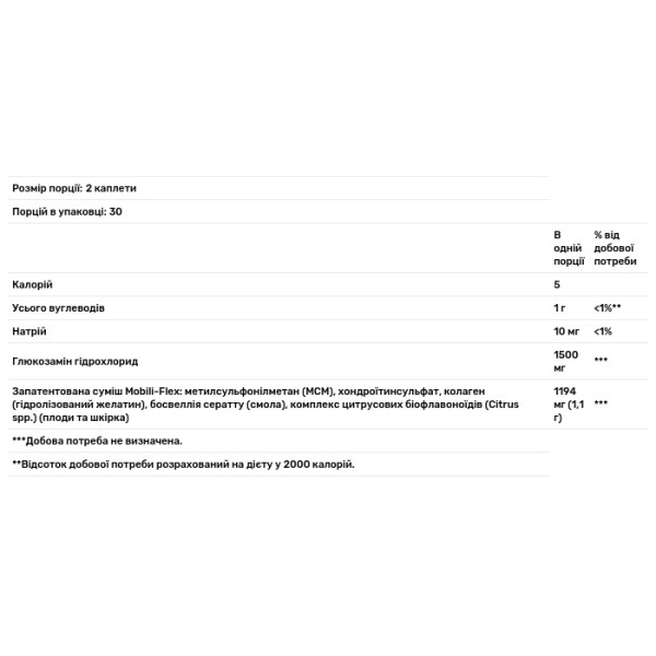 Глюкозамін хондроїтин і МСМ, Glucosamine, Chondroitin & MSM-2 Per Day Formula, Puritan's Pride, 60 каплет