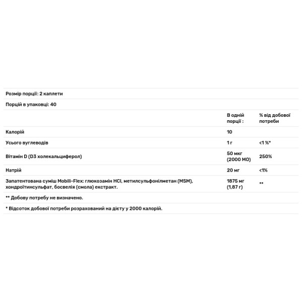Глюкозамін хондроїтин і D3, Glucosamine, Chondroitin, D3, Puritan's Pride, потрійна сила, 80 каплет