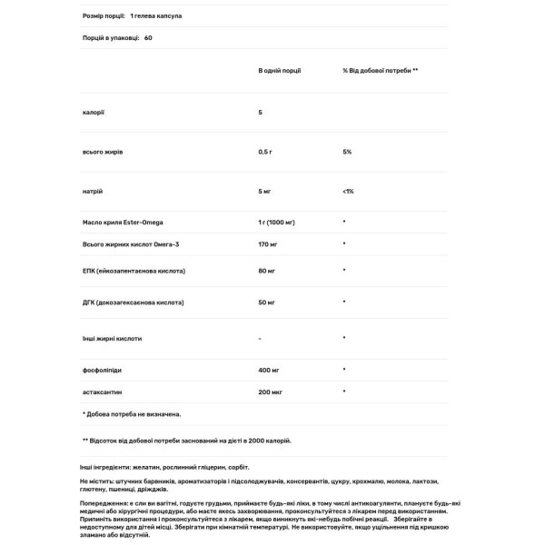 Масло криля, Red Krill Oil, Puritan's Pride, 1000 мг, 60 гелевих капсул