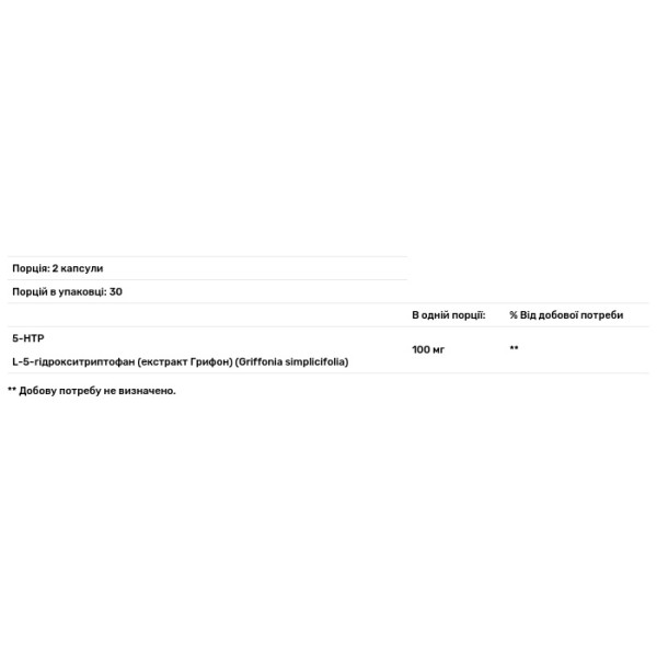 5-HTP (5-гідрокситриптофан), Griffonia Simplicifolia, Puritan's Pride, 50 мг, 60 капсул