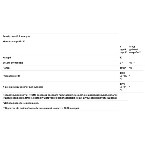 Підтримка суглобів, 7 днів, Joint Soother, Puritan's Pride, з глюкозаміном, хондроїтином, МСМ і Босвелл, 60 капсул