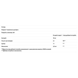 Мелатонин 2,5 мг, жевательные, вкус клубники, Puritan's Pride Melatonin Gummy, 60 жевательных конфет