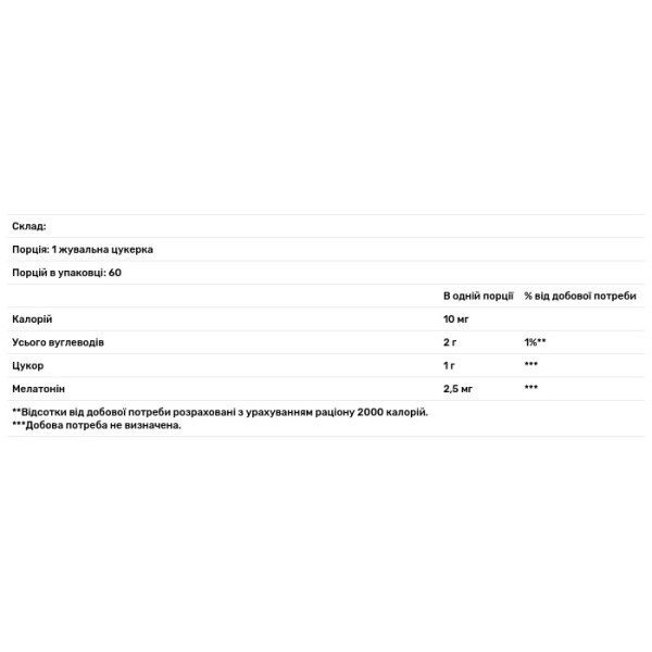 Мелатонін, Melatonin Gummy, Puritan's Pride, 2,5 мг, зі смаком полуниці, 60 жувальних цукерок