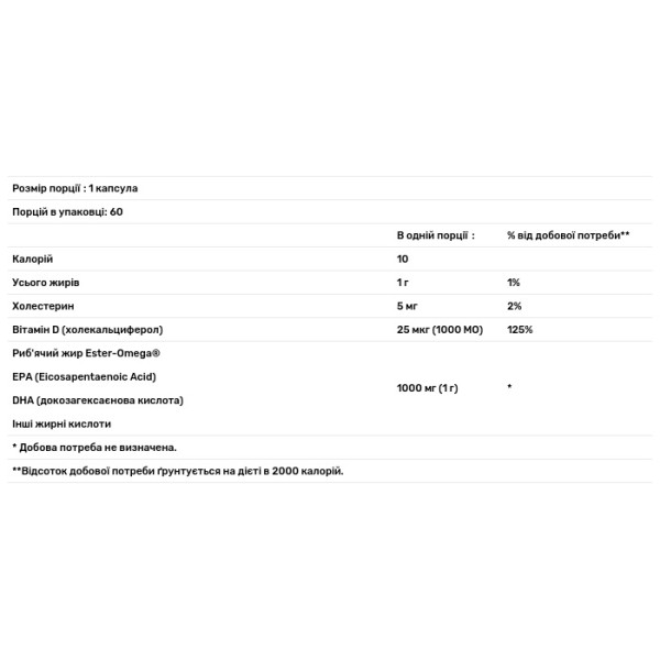 Омега-3, риб'ячий жир, Omega-3 Fish Oil, Puritan's Pride, для кісток, 1000 мг, 60 гелевих капсул