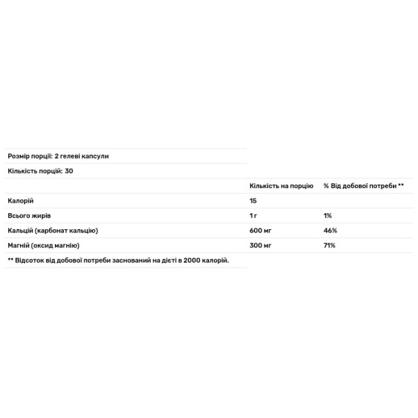 Кальцій плюс магній, Absorbable Calcium plus Magnesium, Puritan's Pride, 600 мг \/ 300 мг, 60 гелевих капсул