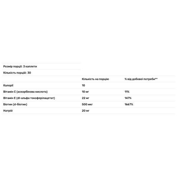 Формула для шкіри, волосся та нігтів на основі VERISOL®, Hair, Skin and Nails, Puritan's Pride, 90 каплет