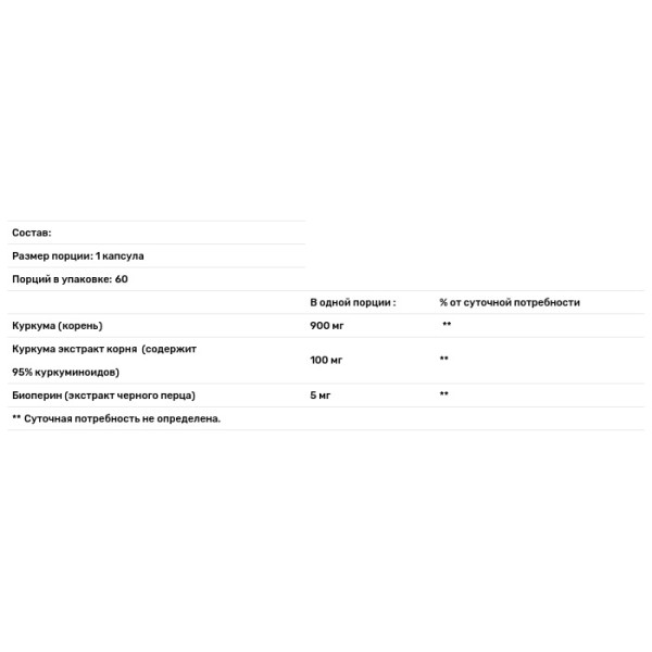 Куркумин и биоперин, Turmeric Curcumin with Bioperine, Puritan's Pride, 1000 мг (900 мг куркумы и 100 мг куркумина), 60 капсул