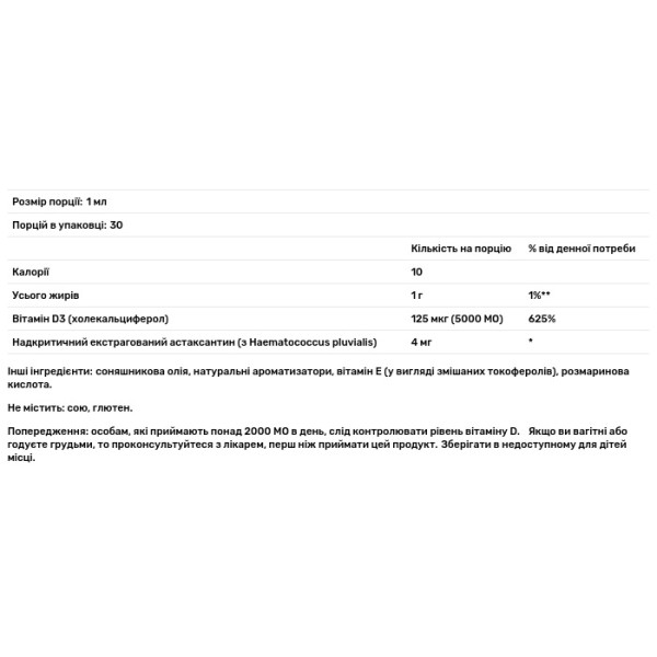 Астаксантин + вітамін D-3, Astaxanthin D3, DaVinci Laboratories, рідина, 30 мл