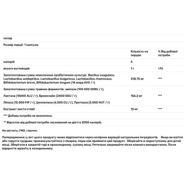 Пробіотики + ензими, Mega Probiotics ND, DaVinci Laboratories, з ферментами для травлення, смак полуниці, 90 жувальних таблеток