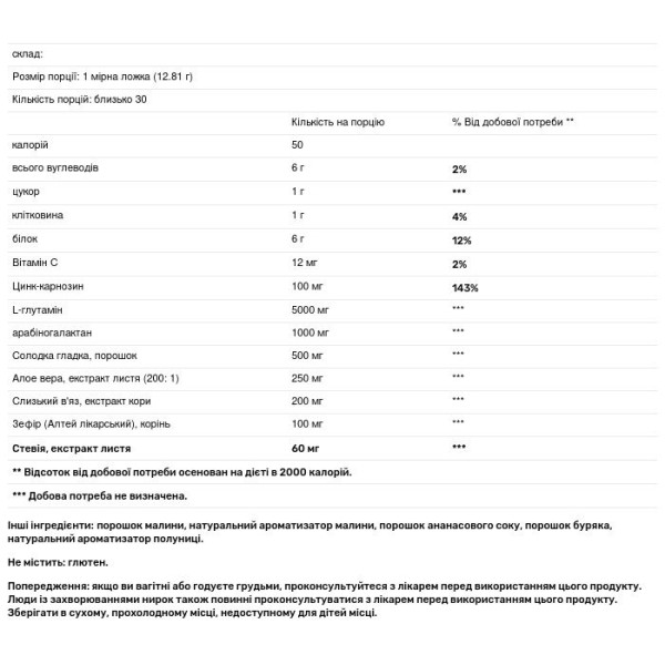 Підтримка травлення, GI Benefits, DaVinci Laboratories of Vermont, порошок, 384.15 г