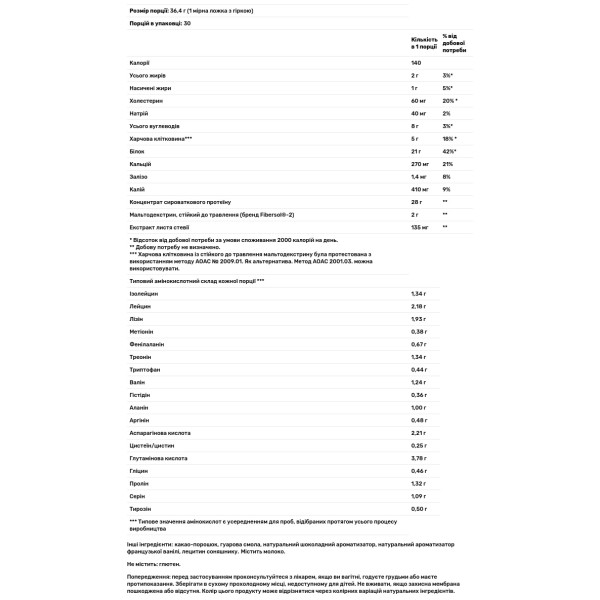 Сироватковий протеїн, Right Whey, DaVinci Laboratories, смак вершкового шоколаду, порошок, 1,09 кг