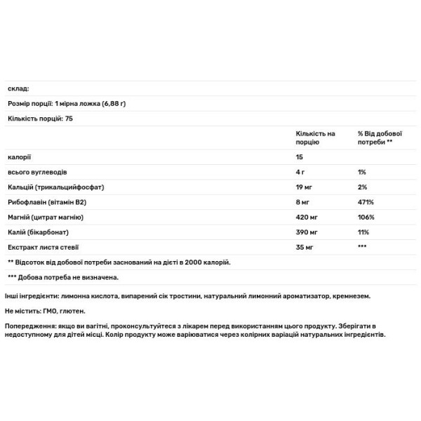 Магній цитрат шипучий, Effervescent Magnesium Citrate, DaVinci Laboratories of Vermont, порошок, лимон-лайм, 516 г