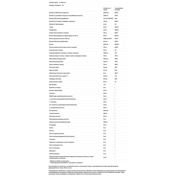 Пренатальний комплекс, Ultimate Prenatal, DaVinci Laboratories, 150 таблеток