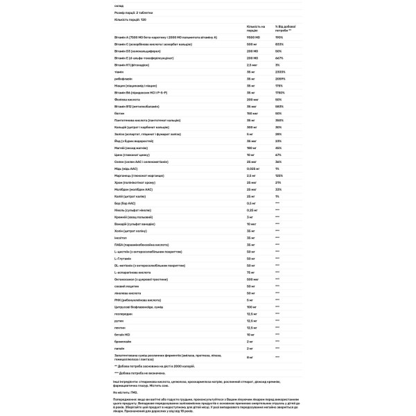Мультивітаміни і мінерали для дорослих, Spectra, DaVinci Laboratories of Vermont, 240 таблеток