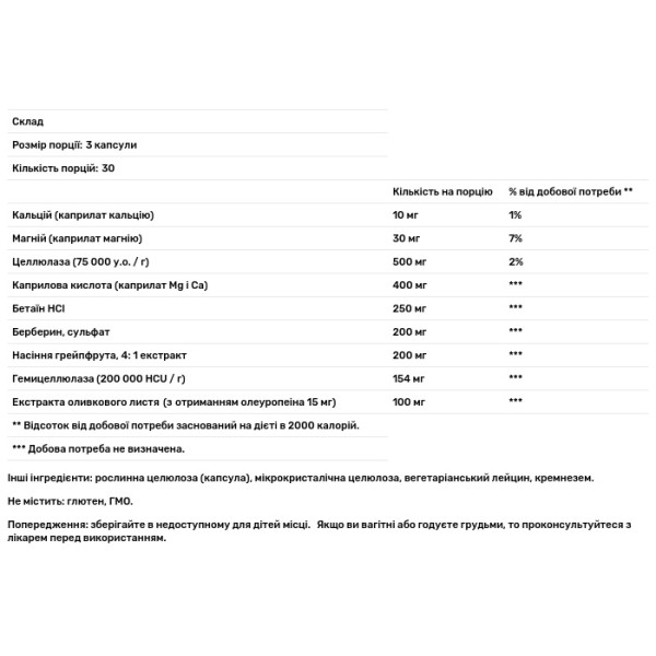 Протикандидний засіб, Candid-Away, DaVinci Laboratories of Vermont, 90 капсул