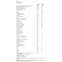 Мультивитамины и минералы без меди и железа, DaVinci Laboratories of Vermont Spectra, 240 таблеток