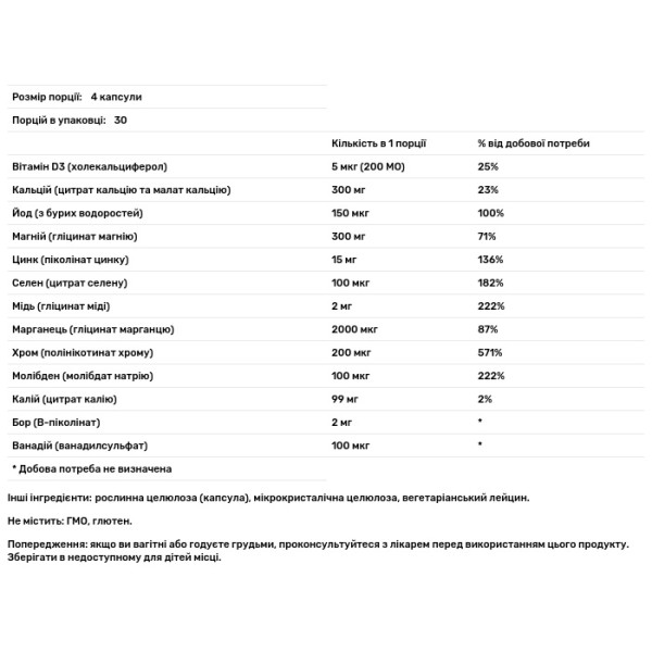Мінеральний комплекс із вітаміном D, Multi Mineral Complex, DaVinci Laboratories, 120 капсул