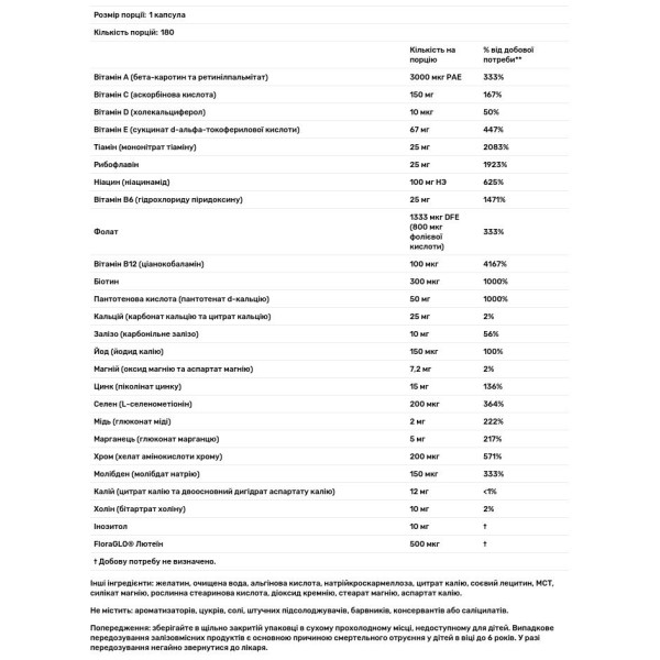 Мультивітаміни з залізом, Daily One Caps, Twinlab, 180 капсул