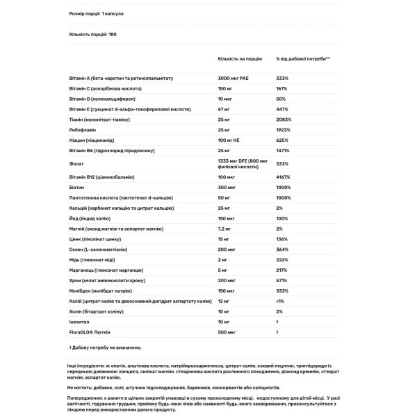 Комплекс вітамінів без заліза, Daily One Caps, Twinlab, 180 капсул
