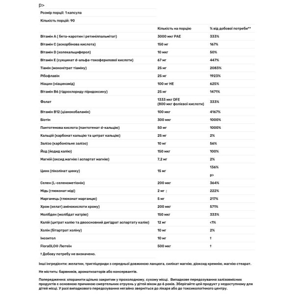 Мультивітаміни із залізом, Daily One Caps, Twinlab, 90 капсул