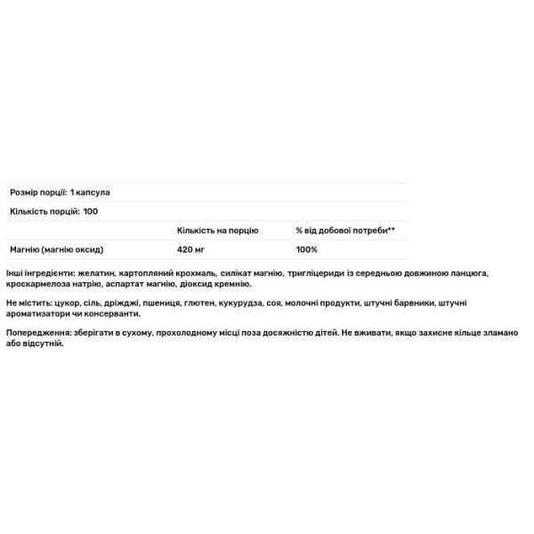 Магній оксид, Magnesium, Twinlab, 420 мг, 100 капсул