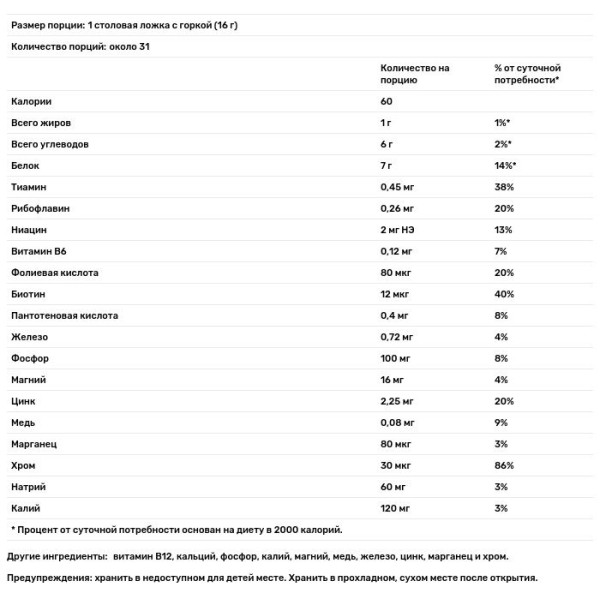 Пивные дрожжи, Brewer's Yeast, Twinlab, 510 г