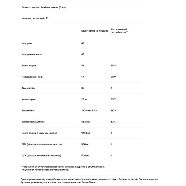 Рыбий жир из печени трески, Cod Liver Oil, Twinlab, норвежский, 355 мл