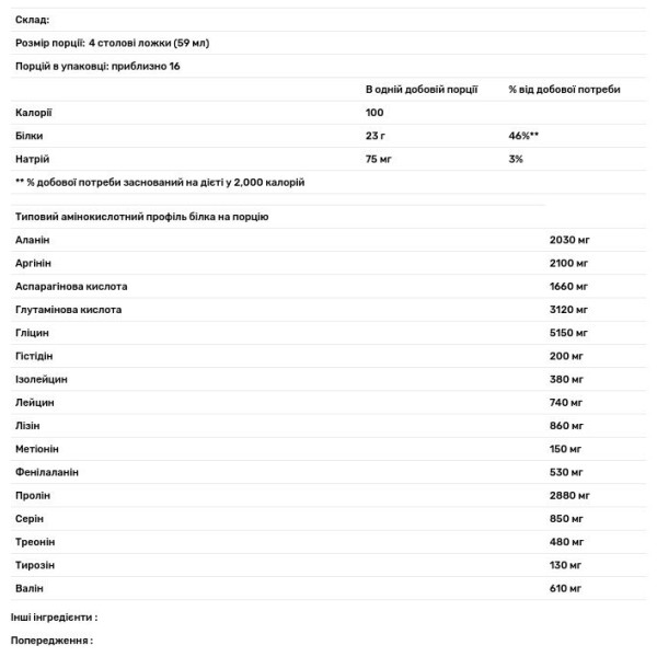 Гідратація та електроліти, Amino Fuel, Orange Rush, Twinlab, зі смаком апельсина, 946 мл