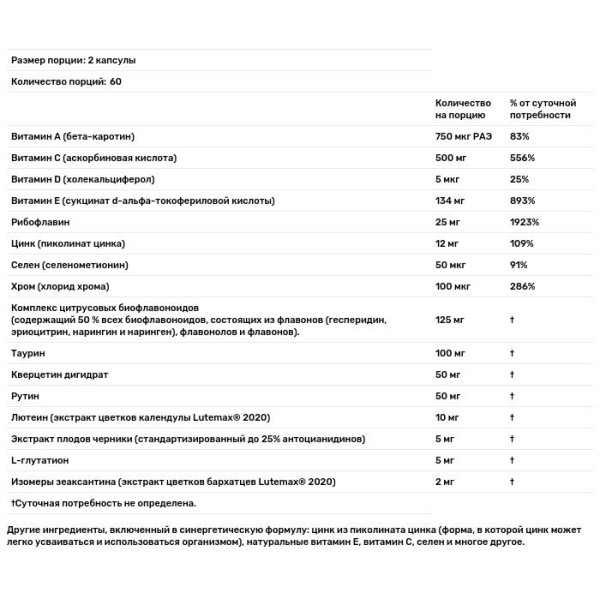 Витамины для глаз, OcuGuard Plus, Twinlab, 120 капсул
