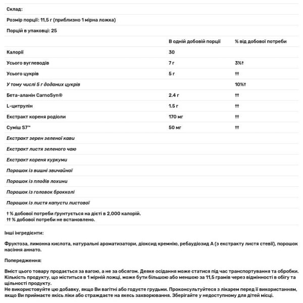 Передтренувальний комплекс, Sport Preworkout, Twinlab, без кофеїну, зі смаком кислої полуниці, 287.5 г