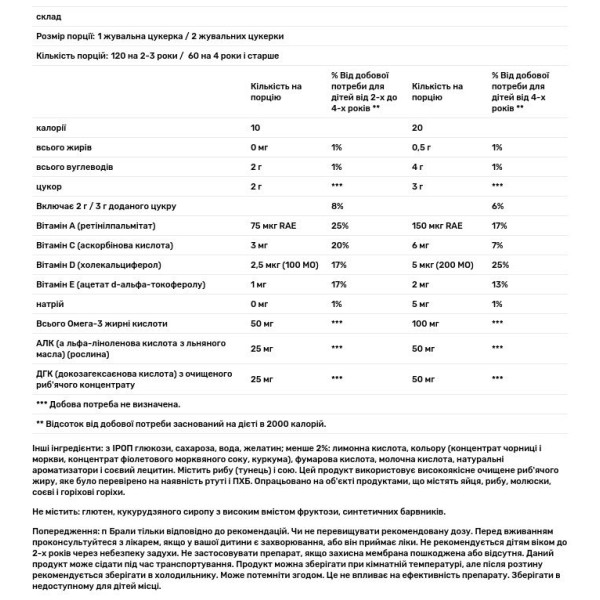 Омега-3 з ДГК і вітамінами для дітей, Omega-3, L'il Critters, фруктовий смак, 60 жувальних цукерок