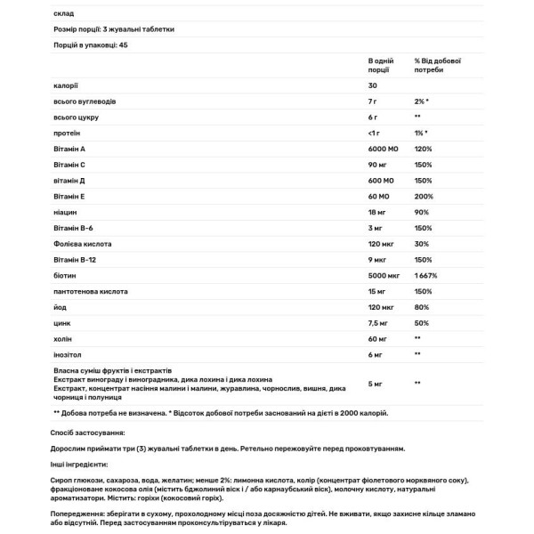 Мультивітаміни для волосся, шкіри і нігтів, Hair, Skin & Nails Multivitamin, VitaFusion, смак малини, 135 шт.