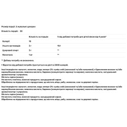 Мелатонін для дітей від 4 років 1 мг, Lil Critters PJ Masks Power Heroes Melatonin Gummies, смак ягоди, 60 жувальних цукерок (0,5 мг в одній)