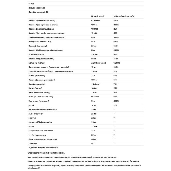 Вітаміни для волосся, шкіри і нігтів, Hair, Skin & Nails, Sundown Natutals, 120 таблеток