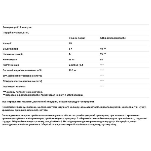 Риб'ячий жир, Fish Oil, Sundown Naturals, 1200 мг, 300 гелевих капсул