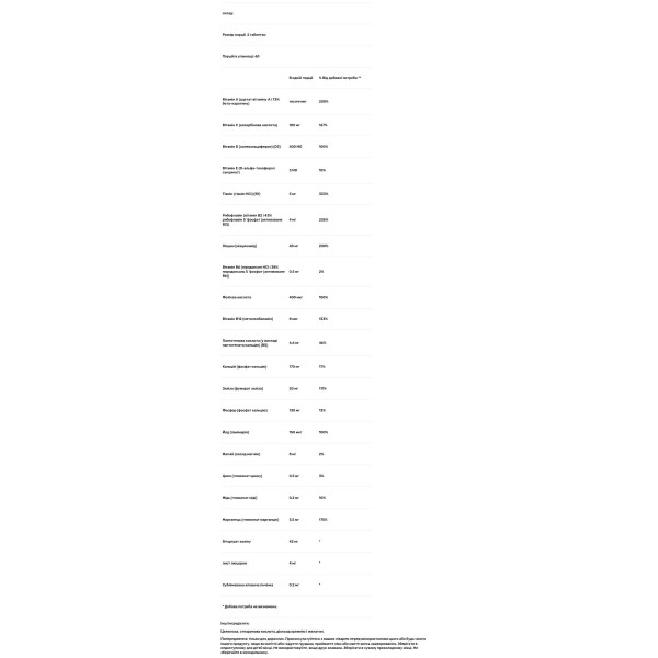 Мультивітаміни з мінералами, Multi-Vitamins with Minerals, Thompson, 120 таблеток