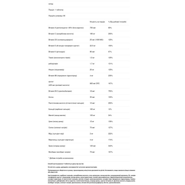 Вітамінний комплекс \