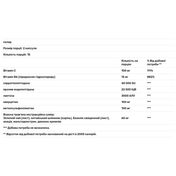 Допомога при харчової непереносимості, Histame, Naturally Vitamins, 30 капсул