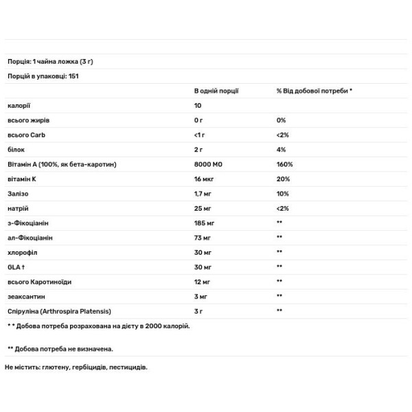 Спіруліна, Earthrise, 454 грами.